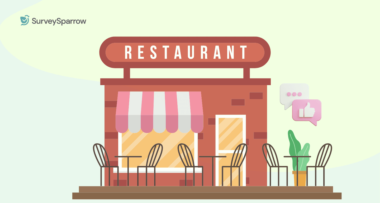 100+ Restaurant Survey Questions for Guest Feedback +Free Template